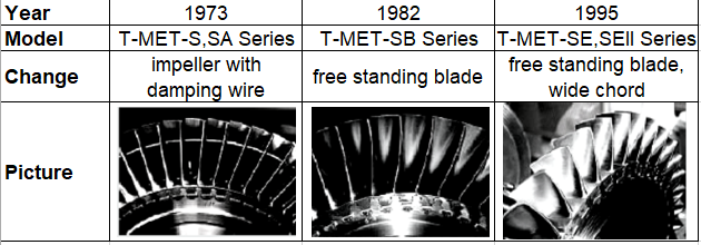 /photo/marine-turbocharger/editor/20191011205532_40834.png